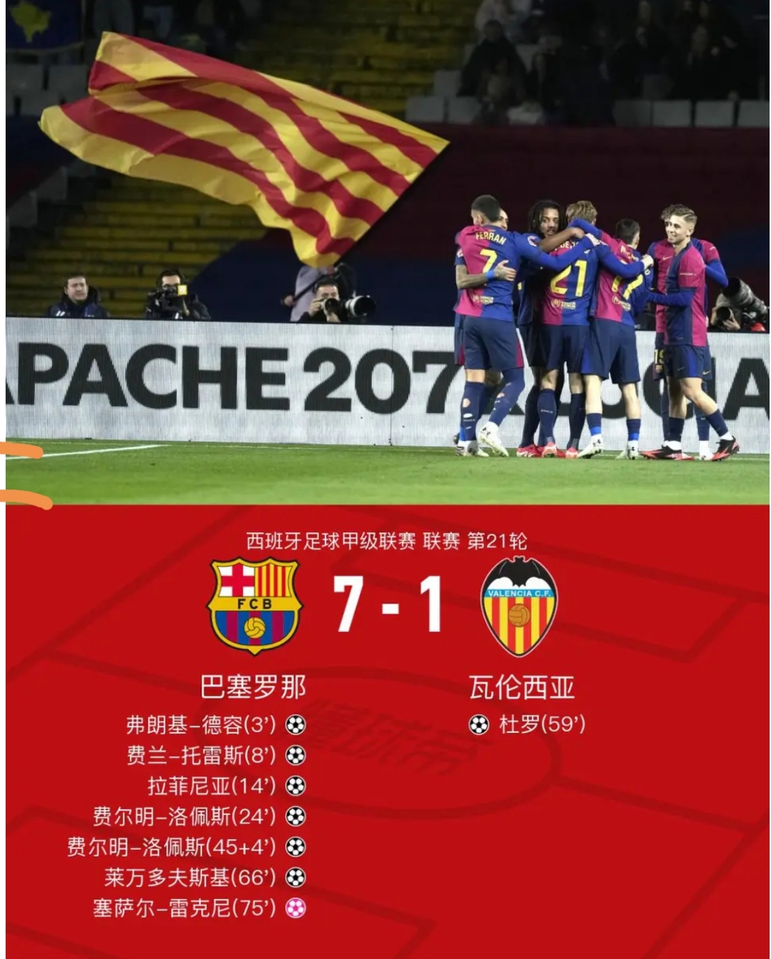 关于连胜势头难挡！FIFA电竞豪取十连胜的信息