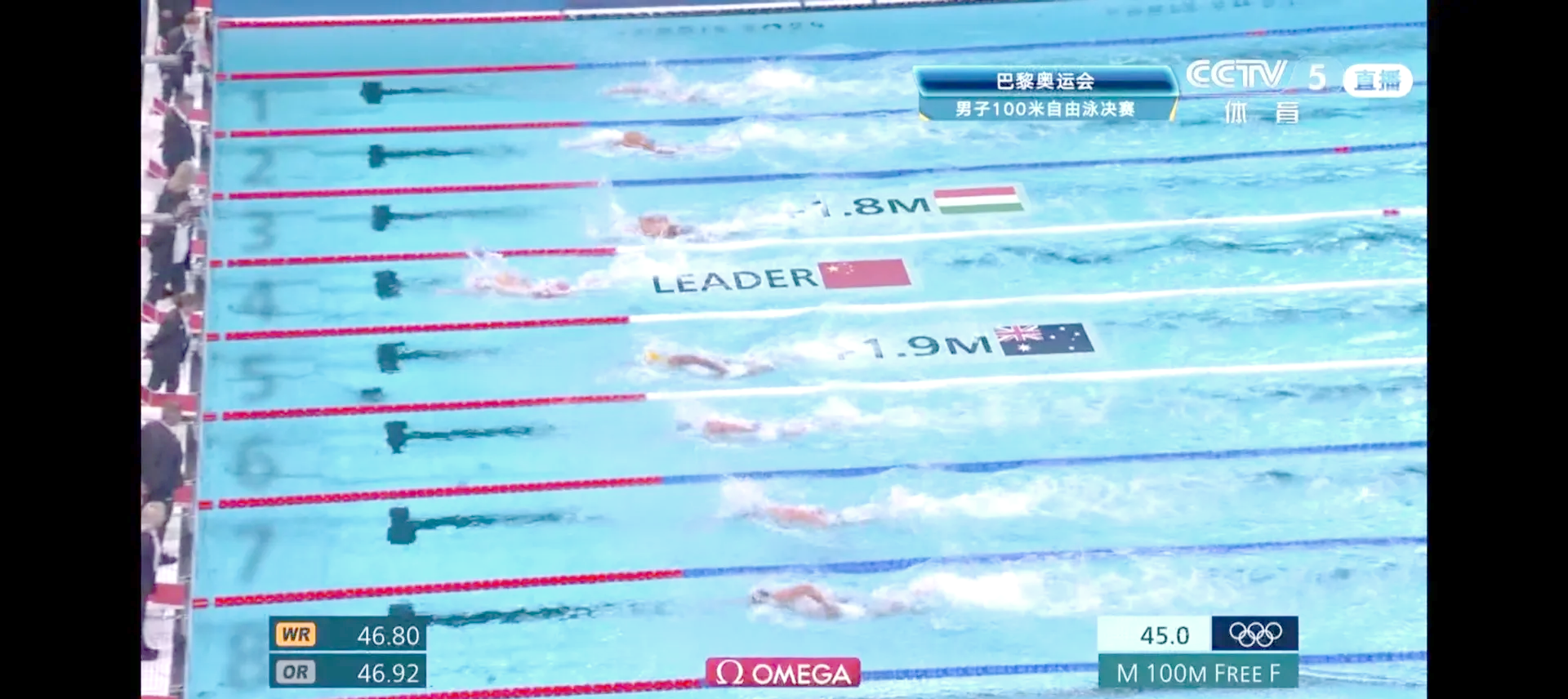 包含游泳官方发布赛后数据,表现引争议的词条 包含游泳官方发布赛后数据,表现引争议的词条